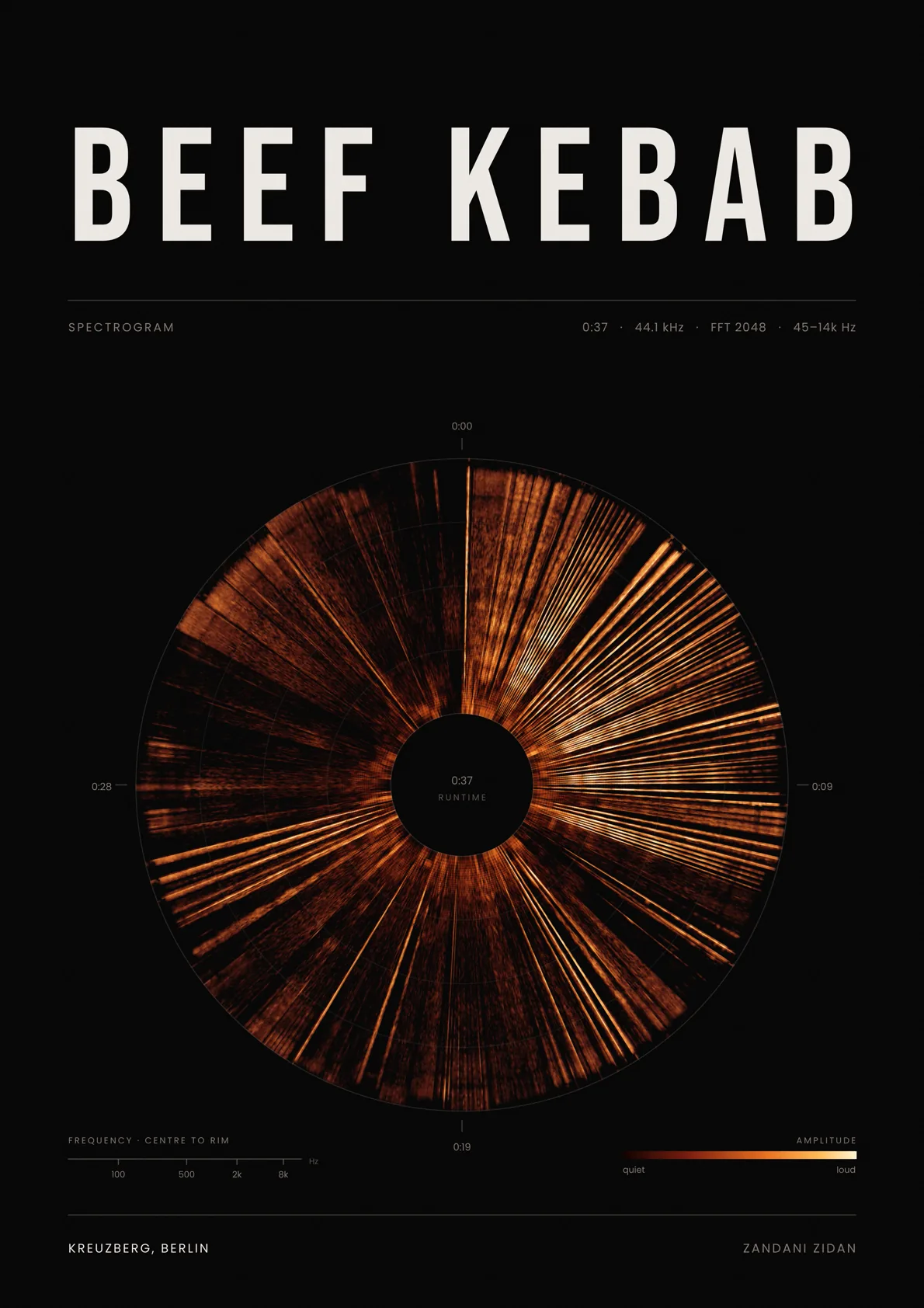 Food Spectrogram generative art and creative coding by Zandani Zidan, image 3